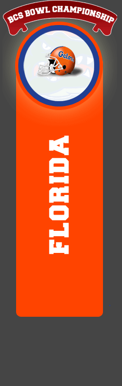 Florida Gators BCS Bowl