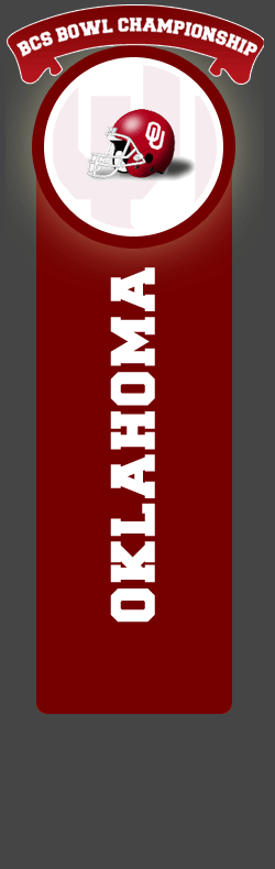 Oklahoma BCS BOWL