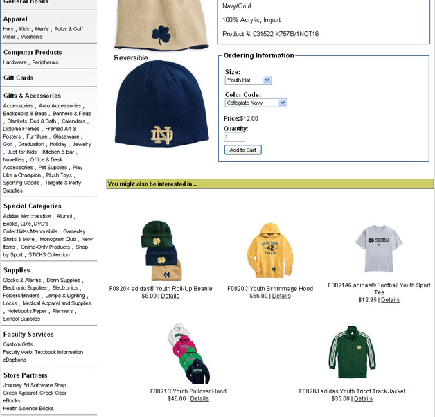 Cross Selling